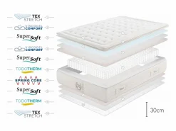 Moonia Colchón Westin Spring, 30cm - 90x190 cm Discount