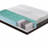 I Love Sleep Colchones - 90X190Cm|Colchón 90x190 muelles ensacados y viscoelástica - 20 cm de altura - Funda desenfundable - 9 zonas de confort
