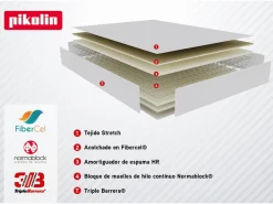 PIKOLIN Colchón 180x200cm | Snow | Muelles Normablock | 30 cm Outlet
