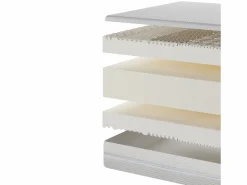 Hauss Spole Colchones - 180X200Cm|Colchón 180x200cm espuma HR 7 zonas 20cm grosor, funda desenfundable