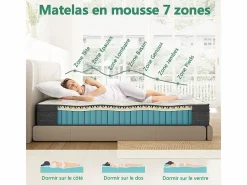 Colchón 140x200cm muelles ensacados - esp.25cm - soporte 7 zonas - con asa - Hipoaalergénico^DripeX Online