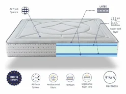Dormissimo Colchon con latex 200X200 ATRIA Altura 30 CM | Espuma HR | Firmeza 3'5/5 Best