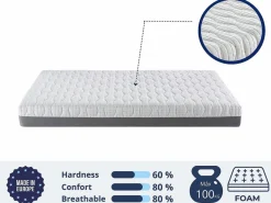 Colchon medical 90X190 ARTICULADO, Altura 21 CM, relajacion muscular, anti stress y ergonomico. Firmeza 3/5 Media^Dormissimo New