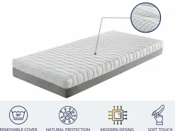 Colchon medical 90X190 ARTICULADO, Altura 21 CM, relajacion muscular, anti stress y ergonomico. Firmeza 3/5 Media^Dormissimo New