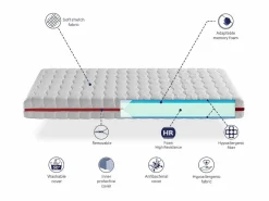Colchon 80X160 CAMA INFANTIL - Altura 18 CM ZAFIR VISCO - Viscoelástica, antibacteriano y desenfundable, ideal para camas nido y tipo montessori^Dormissimo Online