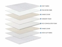 Colchoncillo 90x190 cm grosor 5,3 cm espuma viscoelástica, funda stretch desenfundable, base antideslizante - PLUME^SENHO Clearance