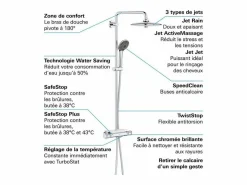 GROHE Columna de ducha termostática Vitalio Joy System 260 Gris claro Online
