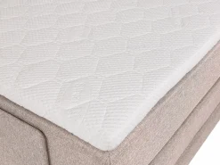 Palacio Cama Continental Boxspring|Cama Articulada|Conjunto boxspring relax tela 2x90x200 cm CASTEL