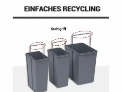 Cubo De Basura Para Cocina|Cubo de basura empotrable de 40L, sistema de clasificación con 3 compartimentos extraíbles, plástico, (48x34,2x41,8 cm)
