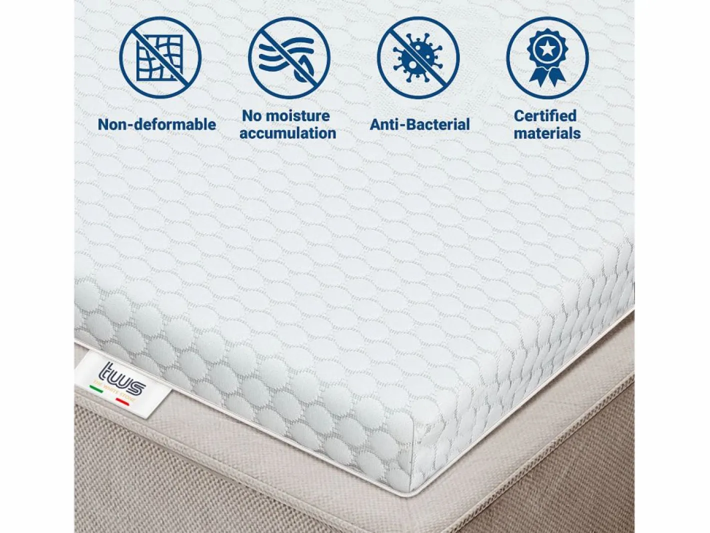 The White Stone Cubrecolchón Doble de espuma viscoelástica| protectores de colchón 6 cm | Cubrecolchón desenfundable | Antibacteriano y antihongos | 165 x 210 Sale