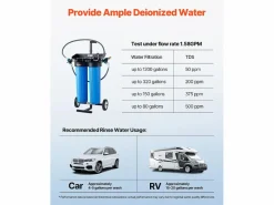 Desmineralizador de Agua SucceBuy para Lavado de Coche sin Manchas, Sistema de Agua Desionizada con Medidor TDS Integrado, Filtro Antimanchas, para Vehículos^ Best