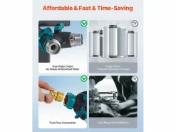 Recuperador De Agua|Desmineralizador SucceBuy para Lavado de Coche sin Manchas, Sistema de Agua Desionizada con Medidor TDS Integrado, Filtro Antimanchas con Doble Modo de Salida