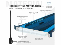 ECD Germany Tabla hinchable de paddle surf SUP Makani 320 x 80 x 15 cm de PVC hasta 120kg con bomba de aire, bolsa de transporte y accesorios Azul Sale