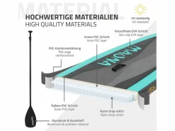 Tabla hinchable de paddle surf SUP Maona 308 x 78 x 10 cm de PVC turquesa hasta 120kg con bomba de aire, bolsa de transporte y accesorios^ECD Germany Sale