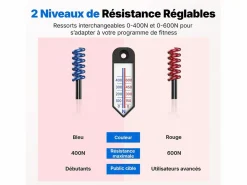 MERACH Aparato De Musculación|Entrenador de Piernas 2 en 1 , Ángulo Ajustable, LED, Pantalla de Doble Escala, Indicador de Presión, 2 Niveles de Resistencia, Portátil,