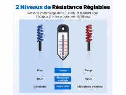 Entrenador de Piernas 2 en 1 , Ángulo Ajustable, LED, Pantalla de Doble Escala, Indicador de Presión, 2 Niveles de Resistencia, Portátil,^MERACH Outlet