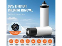 Pequeño Electrodoméstico|Filtro de Agua Alimentado por Gravedad SucceBuy, Sistema de Filtración de Agua por Gravedad 8,5 L 2 Filtros