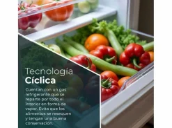 Electrodomésticos De Frío|Frigorífico 2 puertas Svan SF165501E cíclico 243L E 161 cm