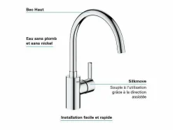 GROHE Grifo De Cocina|Grifo de cocina cromado Feel Quickfix