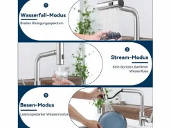 NETTLIFE Grifo De Cocina|Grifo de cocina extraíble - Grifo mezclador para fregadero de 360° con ducha de acero inoxidable, 2 modos de pulverización