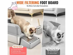 Inodoro para Gatos SucceBuy XL, 15 CM de Profundidad, Inodoro, de Acero Inoxidable con Reposapiés Gris claro Hot