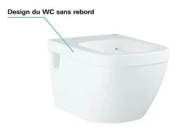 Inodoro suspendido Euro Ceramic^GROHE Best