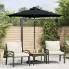 Garden Furniture Jeanerette Sombrilla de jardín con poste de acero negro 225x225x212 cm Online
