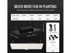Invernadero De Jardín|Lámpara de Crecimiento LED SucceBuy 200 W, Diodos Samsung de Alto Rendimiento para Plantas de Interior, Plántulas, Vegetación y Floración, Cultivo en Invernadero