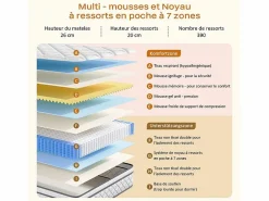 DripeX Colchón Látex|Colchones - 160X200Cm|Matelas 160x200cm - Grosor 26cm - con resortes ensacados - Multicapas Extra Confort 7 Zonas - Hipoaergénico