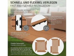 ML-DESIGN Terraza|Perfil angular de wpc marrón claro esquina derecha 38x2x7,5 cm borde de remate para baldosas con sistema clic aspecto madera para terraza