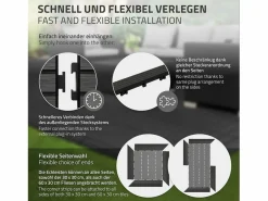 ML-DESIGN Perfil angular de wpc antracita esquina izquierda 38x2x7,5 cm borde de remate para baldosas con sistema clic aspecto madera para terraza Gris antracita Discount