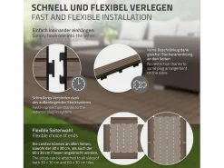 Perfil recto de wpc marrón oscuro 38x2x7,5 cm borde de remate para baldosas con sistema de clic aspecto madera para terraza, piscina o patio^ML-DESIGN Outlet
