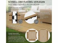 ML-DESIGN Terraza|Perfil recto de wpc marrón teca 38x2x7,5 cm borde de remate para baldosas con sistema de clic aspecto madera para terraza, piscina o patio