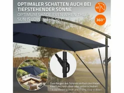 ML-DESIGN Sombrilla de jardín Ø330cm de aluminio marino parasol volafiza de terraza con soporte, giratoria 360° e inclinable con manivela Azul New