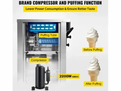 Pequeño Electrodoméstico|Máquina Comercial para Helado Suave SucceBuy de 2200 W, 2+1 Sabores, de Pie