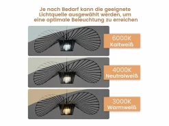 NETTLIFE Lámpara Suspendida|Lámpara Colgante Negra E27 Moderna Diam.60cm Diseño Sombrero Policarbonato Máx.40W para Salón Comedor Cocina, Sin Bombilla