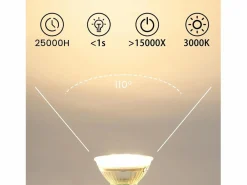 Pack 10 bombillas LED GU10 5W, cálido, sustituye 50W, ahorro energético, 3000K, ángulo 110°, reflector fijo.^NETTLIFE Hot