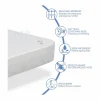 Dormissimo Colchón Espuma|Pack Colchón 90X200 CAMA NIÑOS h14 CM ORION CONFORT + 1 almohada junior 90x35 cm + 1 funda de colchón 90x200 cm