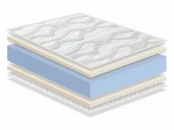 Pack Colchon 90x190 CAMA INFANTIL - Altura 14 CM ORION CONFORT + 1 Almohada junior 90x35 + 1 Protector colchon 90x190 cm^Dormissimo Discount