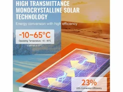 Energía Solar|Panel Solar Monocristalino SucceBuy , 100 W 12 V, Kit Panel con Controlador, para Acampada, Senderismo, Uso Fuera de la Red
