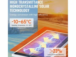 Panel Solar Monocristalino SucceBuy, 200 W, Kit de 2 Paneles y Controlador, para Acampada, Senderismo, Uso Fuera de la Red Negro