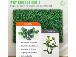 Paneles de Buxus Artificiales SucceBuy 60.96x40.64 cm Protegidos contra UV | 24 Piezas | Decoración de Valla^ Hot