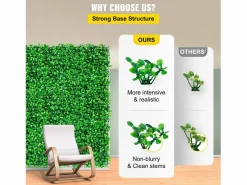 Paneles de Buxus Artificiales SucceBuy 25.4x25.4 cm 48 Piezas, Seto Resistente a UV para Decoración de Valla^