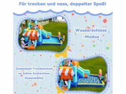 Parque acuático inflable 7 en 1 para niños - 395 x 340 x 236 cm - Oxford - Con ventilador -^Merax Online