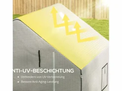 Invernadero De Jardín|Película de repuesto para invernadero, PE reforzado 135 g/m², con ventana lateral y puerta enrollable, color (140 x 143 x 190 cm)