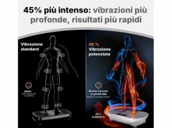 MERACH Plataforma vibratoria , 99 niveles, Bluetooth, control remoto, LED con pantalla táctil, altavoz integrado, modo dual, Baixo Ruído, Máx 158kg Blanco Outlet