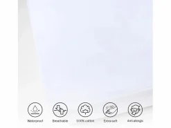 PIKOLIN Protector colchón 105x196cm| PKH| Algodón| Antialérgico| Hasta 32cm Blanco Best