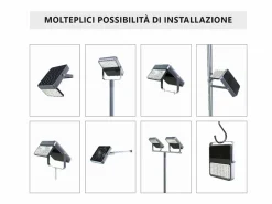 Iluminación Exterior|Energía Solar|Proyector LED solar integrado de 1500 lm