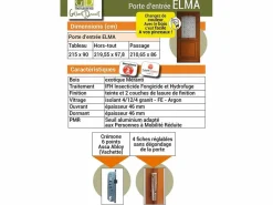 GD Menuiseries Puerta De Entrada|Puerta de entrada de madera acristalada, Elsie, Verde RAL7002, Al.215xl.90 p.izquierda Medida mesa sin manilla