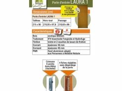GD Menuiseries Puerta De Entrada|Puerta de entrada Laura 1' 215X90 Empujar a la derecha (Dimensiones de la tabla) sin manilla